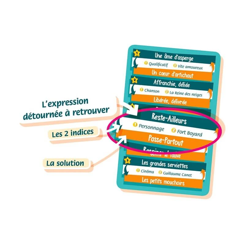 Contrario – Image 2