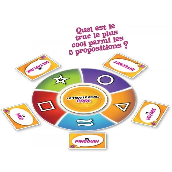 Le Truc Le Plus – Image 2