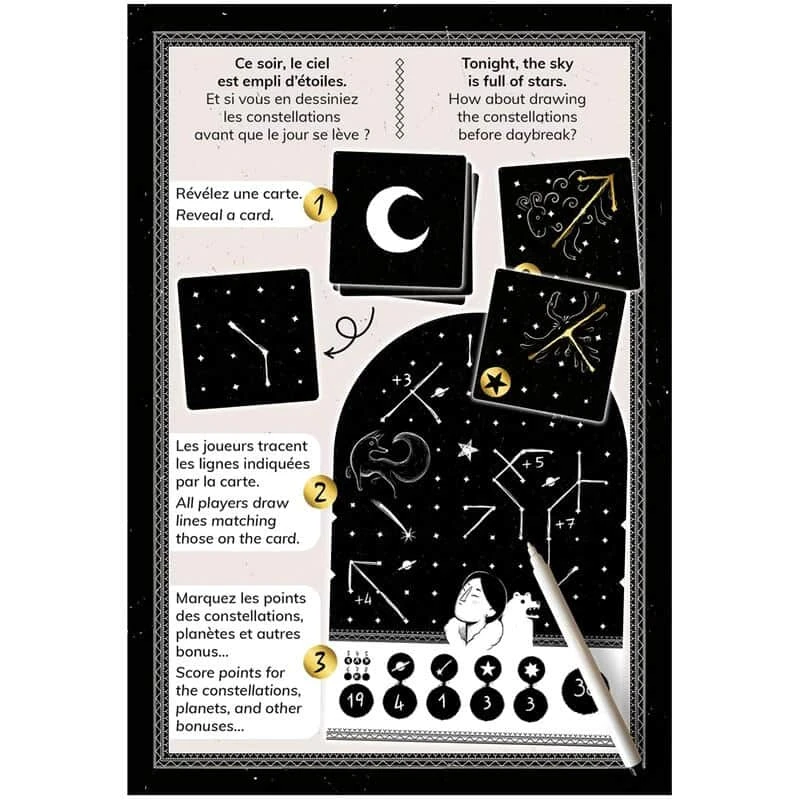 Look At The Stars – Image 3