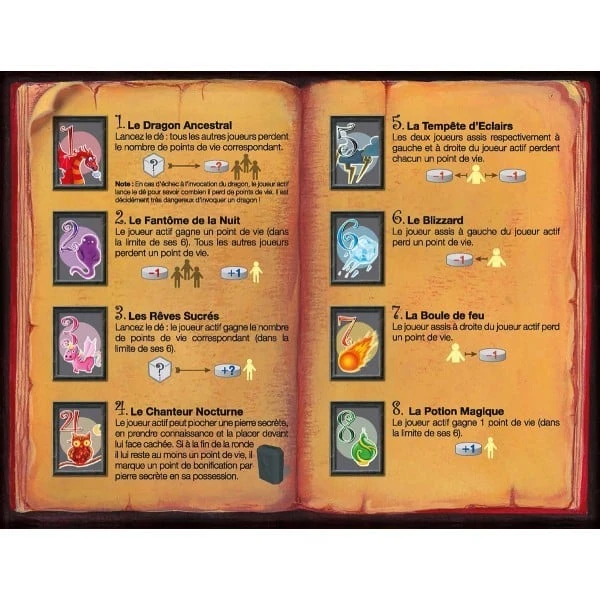 Abracada Quoi ? – Image 3